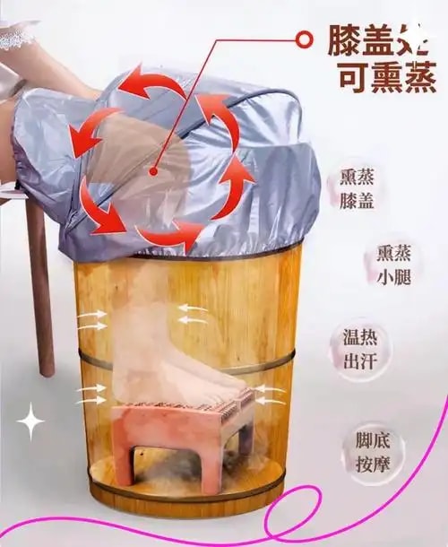 关节熏蒸疗程