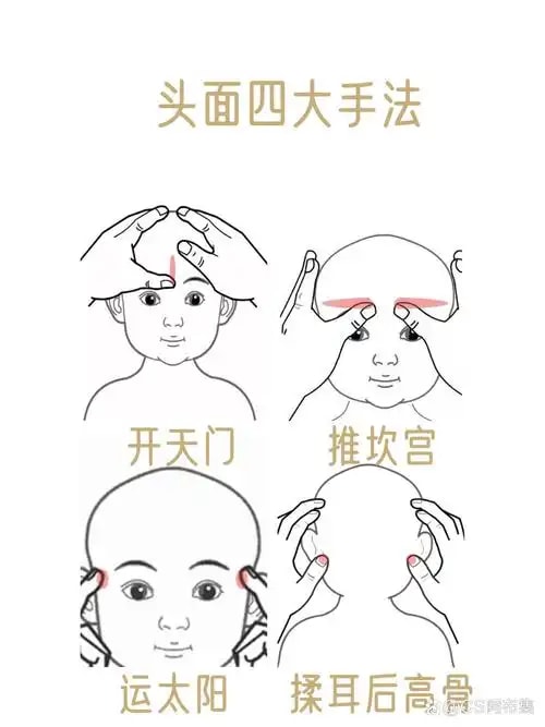 头面部推拿