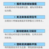 术后循环促进