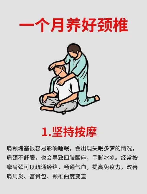 颈椎病慢病管理