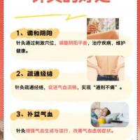 经络疏通针灸