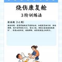 运动损伤理疗套餐