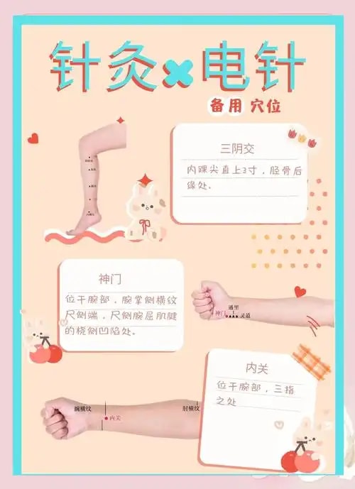 电针止痛疗程