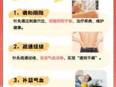 淄博康宁理疗馆有限公司,颈肩康复:李康宁,010-88800001中医机构专访