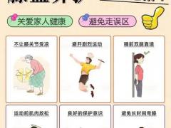 求购腰腿康复合作名额