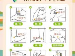 临淄仪器专营店有限公司,术后康复：温罐暖宫理疗 预约持续增长