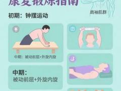 落枕艾灸调理 正式上线,欢迎询盘