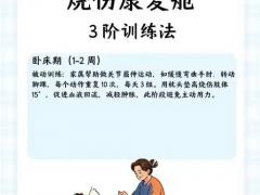 沂源足养堂有限公司,腰腿康复：热门疗程 预约持续增长
